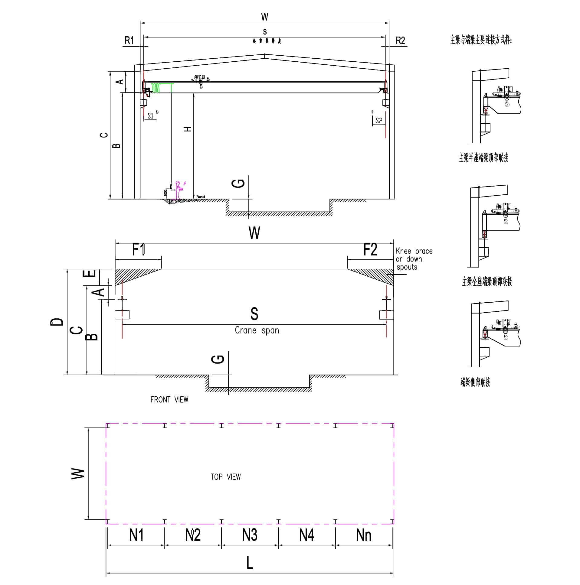 冠辉kgd双梁门式起重机图纸 中文