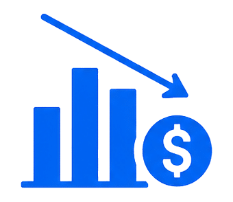 Controllable costs