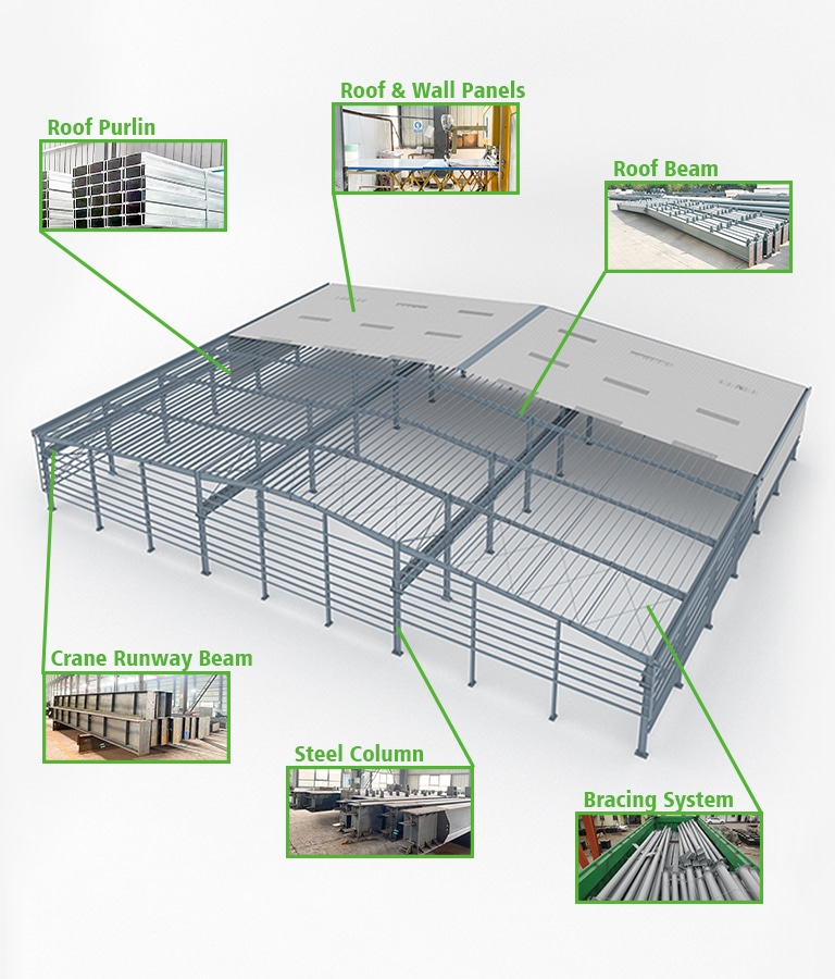 3D drawing of steel industrial factory building